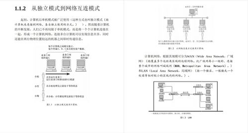 圖解網(wǎng)絡(luò) 世界級(jí)工程師手繪268張圖，讓TCP/IP與計(jì)算機(jī)網(wǎng)絡(luò)工程豁然開(kāi)朗